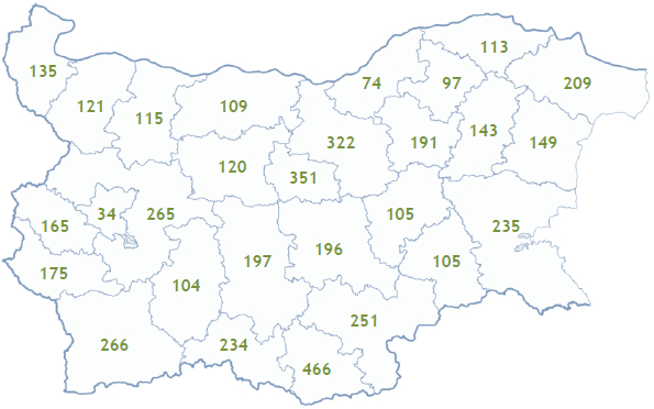 брой на селата в България